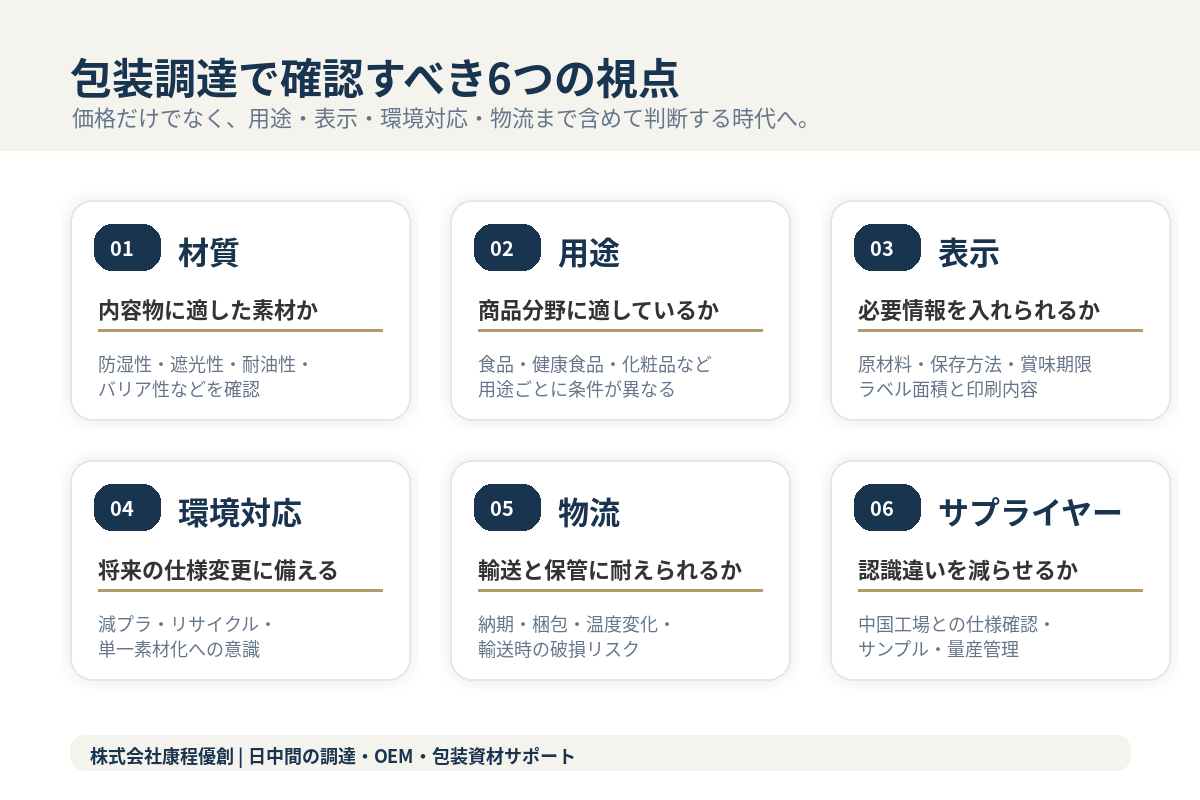 包装調達で確認すべき6つの視点 材質 用途 表示 環境対応 物流 サプライヤー